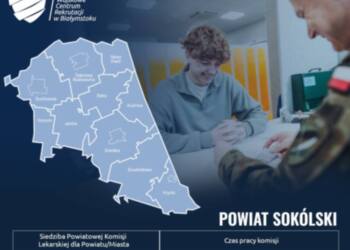 Kwalifikacja wojskowa 2025.